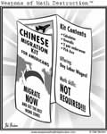 Chinese Migration Kit