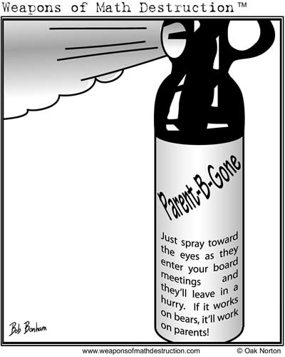 Parent Spray